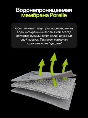 Перчатки водонепроницаемые NUCEX GL-01 (flurescent)