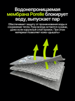 Перчатки водонепроницаемые NUCEX GL-01 (blue)