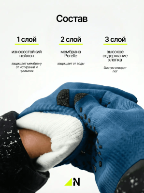 Перчатки водонепроницаемые NUCEX GL-01 (blue)