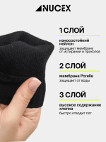 Носки водонепроницаемые NUCEX стандартные HM-01 (black)